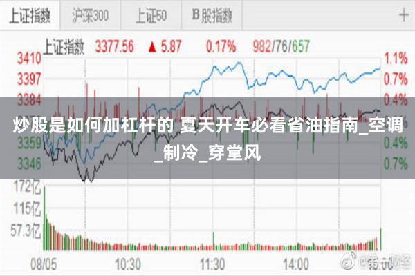 炒股是如何加杠杆的 夏天开车必看省油指南_空调_制冷_穿堂风
