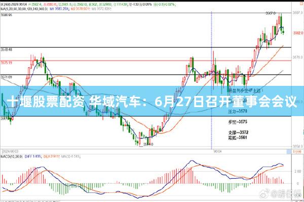 十堰股票配资 华域汽车：6月27日召开董事会会议